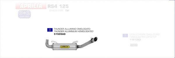 HOMOLOGATED ALUMINIUM THUNDER SILENCER