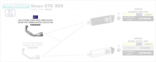 Street Catalytic homologated collector for Urban Exhaust, EC Homologated