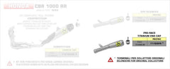 Street Titanium Pro-Race silencer, Endcap Titanium, Included DB-Killer