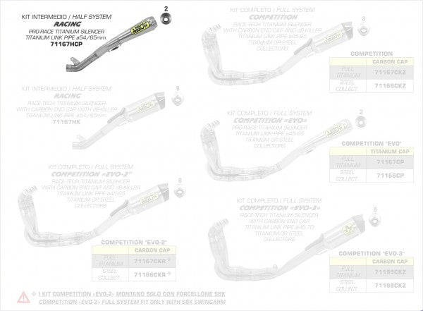 TITANIUM LINK PIPE + PRO RACING SILENCER DIA.65 FOR ORIGINAL COLLECTORS