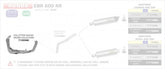 4:2:1 STAINLESS STEEL COLLECTORS