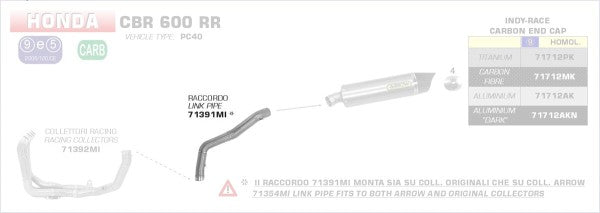 STAINLESS STEEL CENTRAL MID-PIPE FOR STOCK AND ARROW COLLECTORS