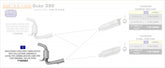 HOMOLOGATED EURO 4 LINK PIPE