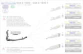 4:2:1 STAINLESS STEEL COLLECTOR FOR ORIGINAL AND ARROW SILENCERS