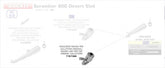 STAINLESS STEEL LINK PIPE FOR ARROW SILENCERS AND ORIGINAL COLLECTORS