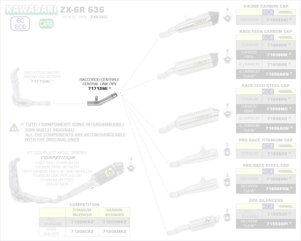 STAINLESS STEEL CENTRAL LINK PIPE FOR ORIGINAL OR ARROW SILENCERS