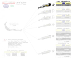 arr_71722XKI