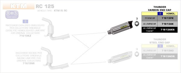 HOMOLOGATED ALUMINIUM DARK THUNDER SILENCER WITH CARBON END CAP FOR ARROW LINK PIPE