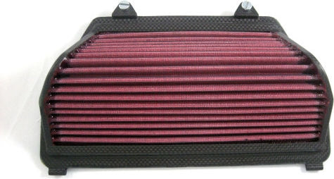 BMC Air Filter | CRF478/04