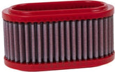 BMC Air Filter | FM322/06