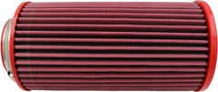 BMC Air Filter | FM876/08