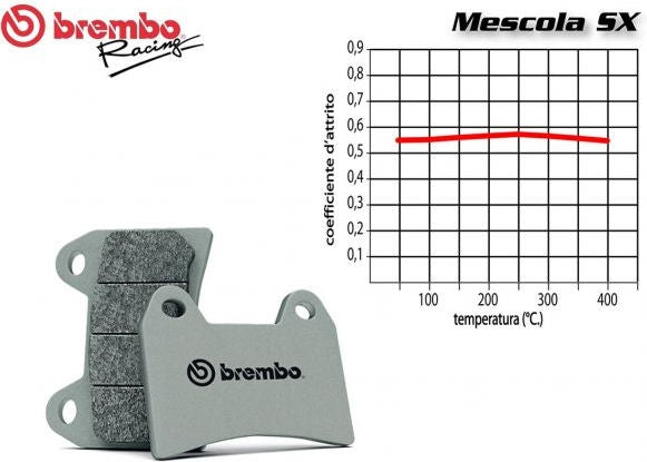 Brembo REAR BRAKE PADS SET BOMBARDIER CAN-AM RENEGADE LEFT 500 2012-2013 | 07GR26SX