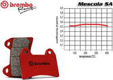 Brembo FRONT BRAKE PADS SET BMW R 1250 GS / ADVENTURE 2019-2021 | 07GR90RC