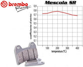 Brembo FRONT BRAKE PADS SET TRIUMPH THUNDERBIRD STORM 1700 2011 + | 07SU14SR