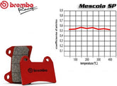 Brembo REAR BRAKE PADS SET YAMAHA TDM 850 1996-2001 | 07YA11SP