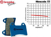Brembo REAR BRAKE PADS SET MALAGUTI MDX ENDURO 50 1987 + | 07YA18TT