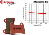 Brembo REAR BRAKE PADS SET BENELLI CAFFE' BLACK left/rear 125 2008 + | 07YA21SD