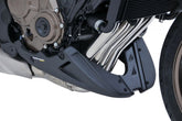 ERMAX Belly Pan (3 Parts ) Ermax For Cb 650 R 2021-2022 | 8901T12-46