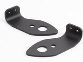 Original Indicators Supports