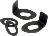 Original Indicators Supports