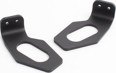 Original Indicators Supports