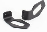 Original Indicators Supports