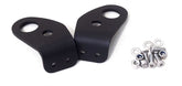 Original Indicators Supports