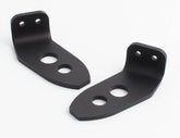 Original Indicators Supports