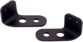 Supports For Original Indicators