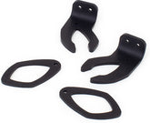 Indicators Supports