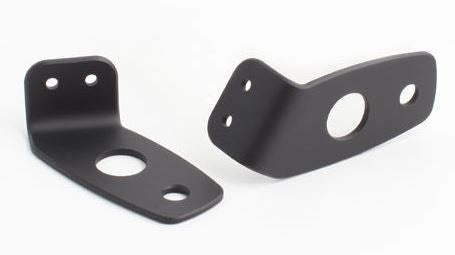 Original Indicators Supports