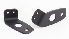 Original Indicators Supports