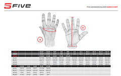 FIVE Glove TFX1 GTX gray red | F021718-992