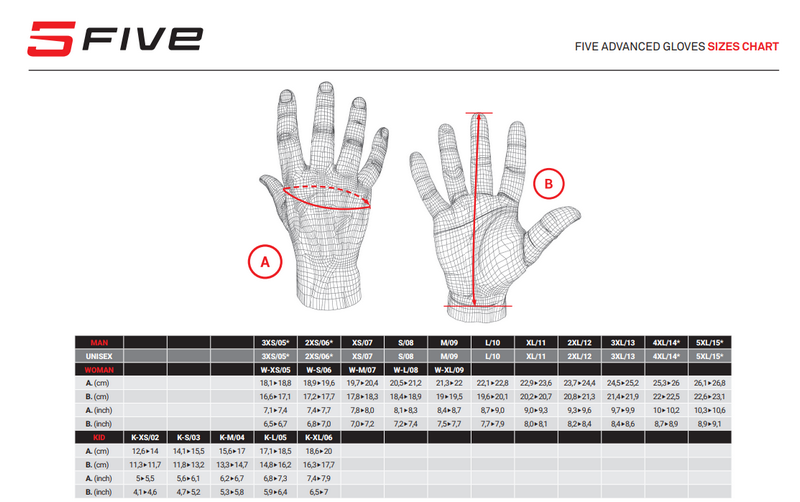 FIVE Glove TFX5 white-blue-red | F021729-142