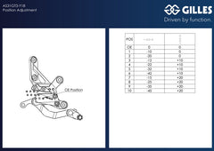 Footrest system AS31GT3 black