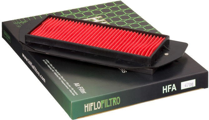 Hiflofiltro Air filter HFA4706 | HFA4706