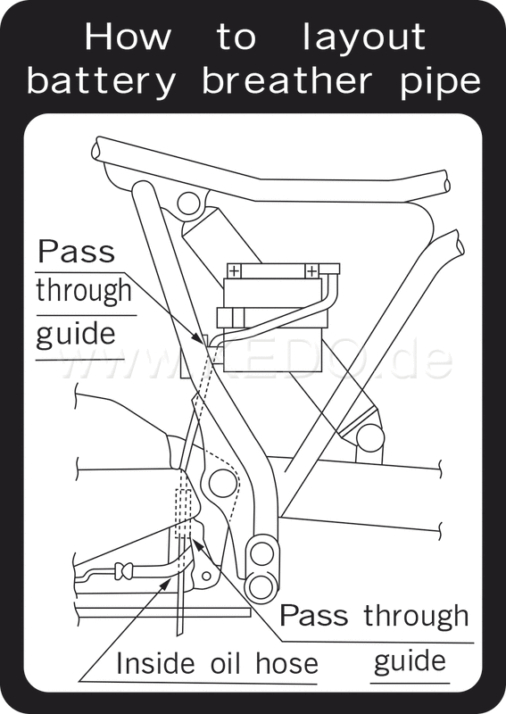Kedo Notice Label for Battery Venting pants, side cover left / inside | 21252
