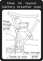 Kedo Notice Label for Battery Venting pants, side cover left / inside | 21252