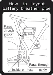 Kedo Notice Label for Battery Venting pants, side cover left / inside | 21252