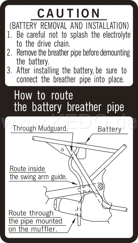 Kedo information sticker installation battery venting pants and battery change | 21260