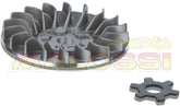 MALOSSI Ventilvar CPI Aragon / Keeway Matrix fixed back plate | 61 7151