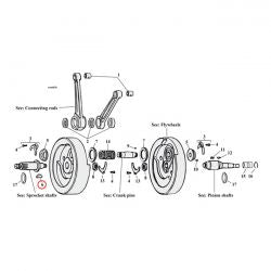 MCS Woodruff Keys, Sprocket Shaft