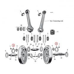 MCS Lockwasher, Crankpin Nut