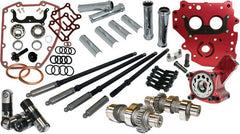 Feuling, Race Series St Camchest Kit