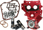 Feuling, Race Series Oiling System