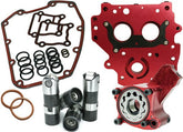 Feuling, Race Series Oiling System W/Short Travel Lifters