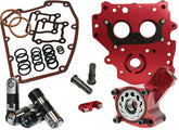 Feuling, Race Series Oiling System