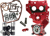 Feuling, Race Series Oiling System W/Short Travel Lifters