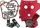 Feuling, Race Series Oiling System