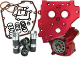 Feuling, Race Series Oiling System W/Short Travel Lifters